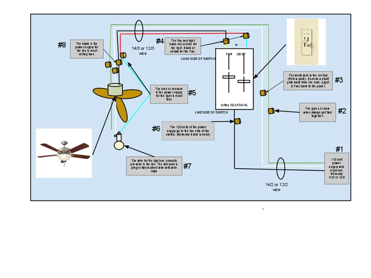 Wiring Diagram for Ceiling Fan with Light and Remote Ceiling Fan and Light Switch Wire Diagram Electrical Wiring Diagram for Ceiling Fan with Light and Remote Ceiling Fan and Light Switch Wire Diagram Electrical