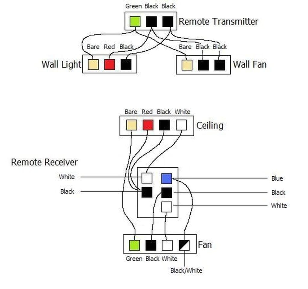 Wiring Diagram for Ceiling Fan with Light and Remote Get Hunter Ceiling Fan Wiring Diagram with Remote Control Wiring Diagram for Ceiling Fan with Light and Remote Get Hunter Ceiling Fan Wiring Diagram with Remote Control