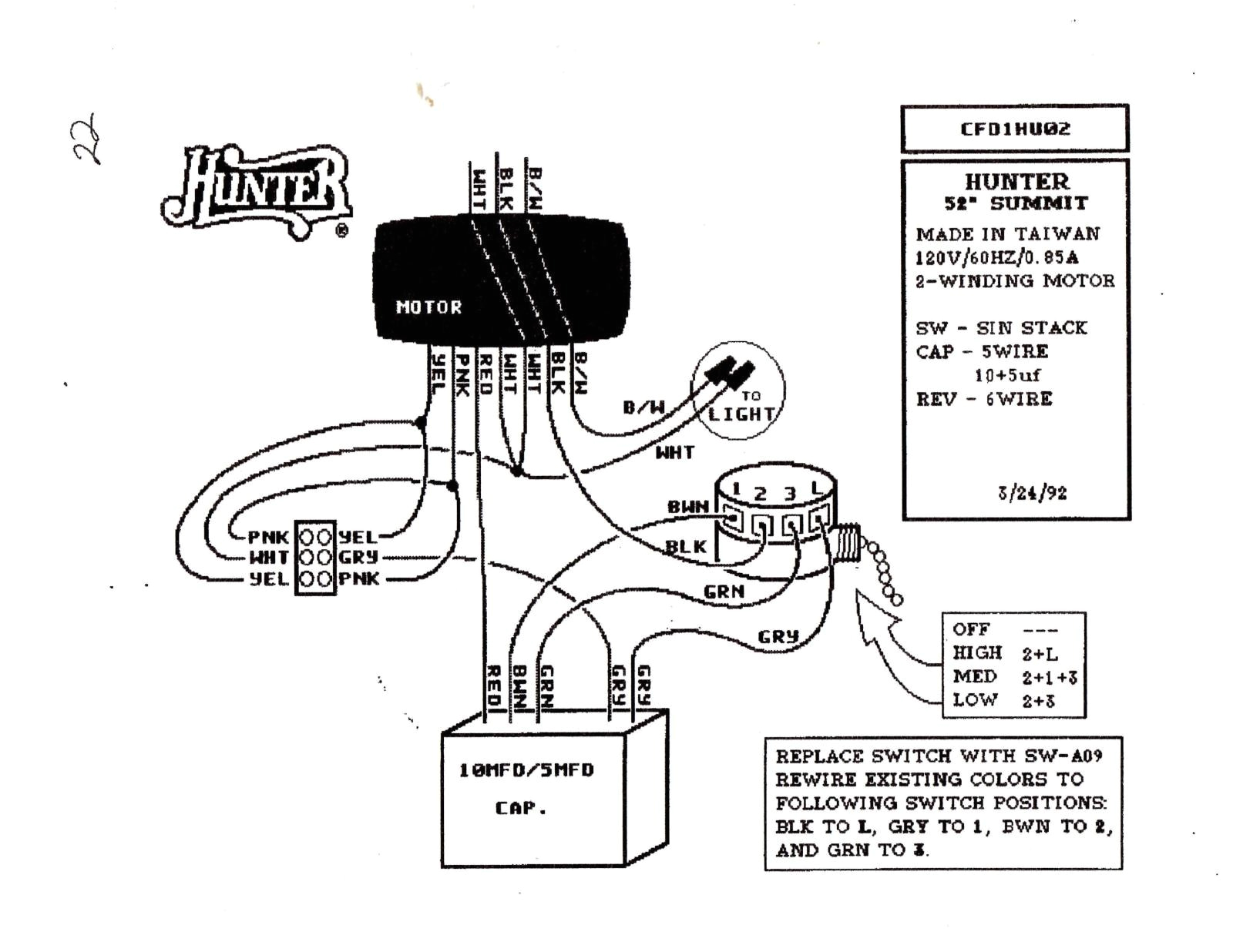 Wiring Diagram for Ceiling Fan with Light and Remote Hunter Ceiling Fan Wiring Diagram with Remote Control Wiring Diagram for Ceiling Fan with Light and Remote Hunter Ceiling Fan Wiring Diagram with Remote Control
