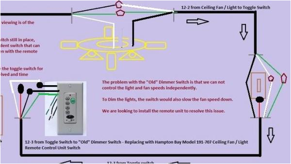 Wiring Diagram for Ceiling Fan with Light and Remote Universal Remote Ceiling Fan Light Installation Diagram Wiring Diagram for Ceiling Fan with Light and Remote Universal Remote Ceiling Fan Light Installation Diagram