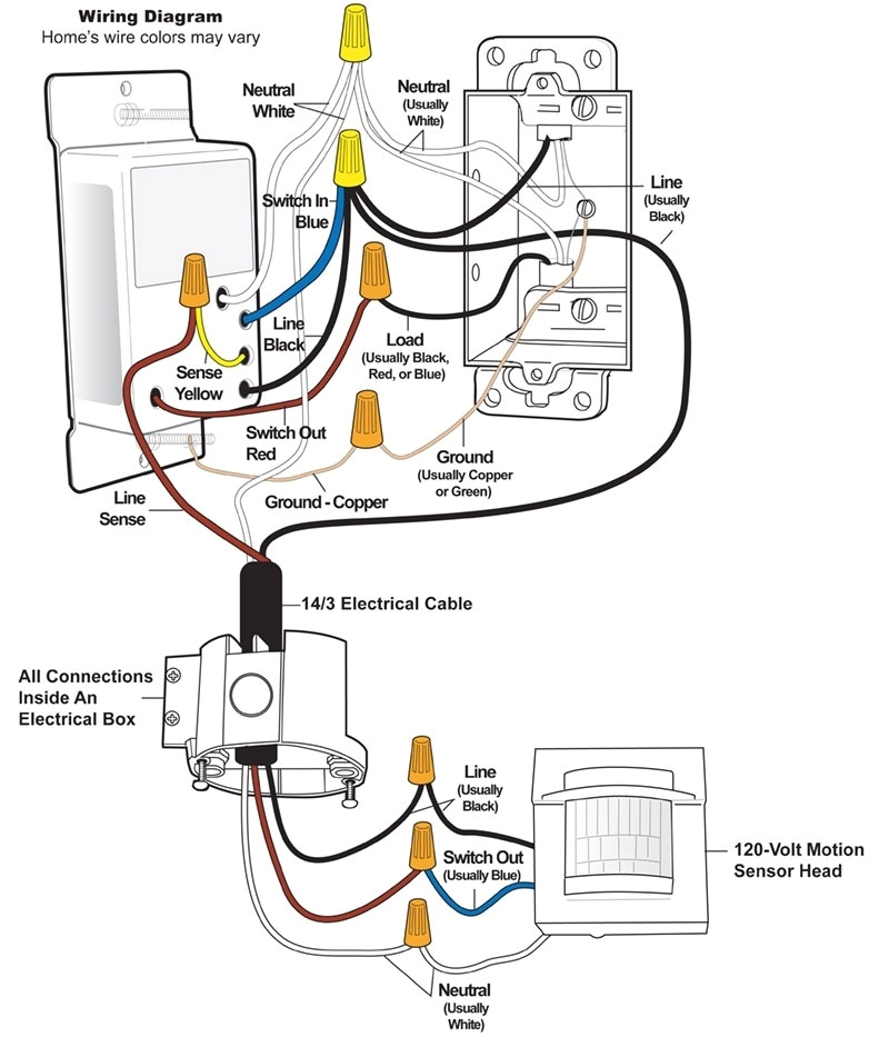 Wiring Diagram for Lutron Maestro Dimmer Lutron Maestro 3 Way Dimmer Wiring Diagram Wiring Diagram for Lutron Maestro Dimmer Lutron Maestro 3 Way Dimmer Wiring Diagram