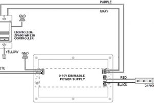 0 10v Dimming Ballast Wiring Diagram Ot 1743 Dali Dimming Wiring Diagram Free Diagram 0 10v Dimming Ballast Wiring Diagram Ot 1743 Dali Dimming Wiring Diagram Free Diagram