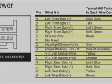 03 Trailblazer Radio Wiring Diagram Wiring Diagram for 1998 Chevy Suburban Wiring Diagram Post 03 Trailblazer Radio Wiring Diagram Wiring Diagram for 1998 Chevy Suburban Wiring Diagram Post