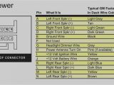 03 Trailblazer Radio Wiring Diagram Wiring Diagram for 1998 Chevy Suburban Wiring Diagram Post