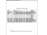 05 International 4300 Wiring Diagram International Turn Signal Wiring Diagram 2000 Wiring Diagrams Rows