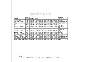 05 International 4300 Wiring Diagram International Turn Signal Wiring Diagram 2000 Wiring Diagrams Rows 05 International 4300 Wiring Diagram International Turn Signal Wiring Diagram 2000 Wiring Diagrams Rows