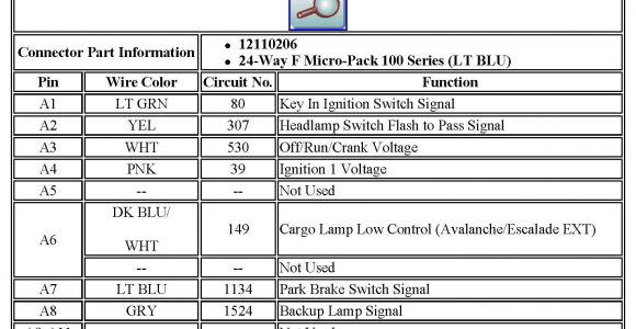 06 Chevy Silverado Stereo Wiring Diagram 2008 Chevrolet Trailblazer Radio Wiring Diagram Blog