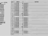 07 Dodge Ram Radio Wiring Diagram 07 Dodge Ram Wiring Diagram Schema Diagram Database