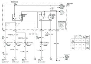 08 Silverado Wiring Diagram Silverado Wire Diagram Fundacaoaristidesdesousamendes Com