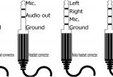1 8 Stereo Panel Mount Audio Jack Wiring Diagram Common 3 5mm 1 8 Inch Audio Jacks and their Pinouts