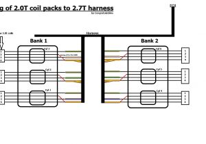 1.8 T Coil Pack Wiring Harness Diagram Teaser 2 0t Coil Packs 1.8 T Coil Pack Wiring Harness Diagram Teaser 2 0t Coil Packs