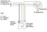 1 Gang 1 Way Switch Wiring Diagram Uk All About Electical One Way Switch