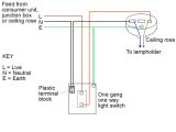 1 Gang 1 Way Switch Wiring Diagram Uk All About Electical One Way Switch