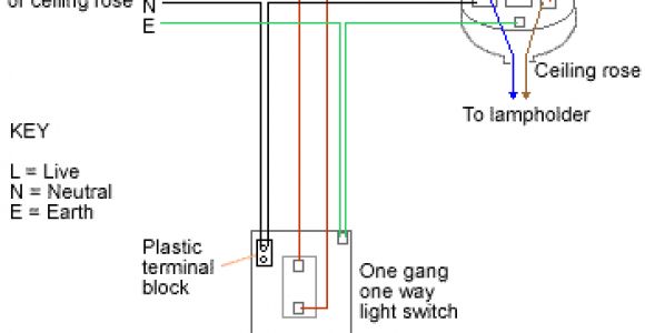 1 Gang 1 Way Switch Wiring Diagram Uk All About Electical One Way Switch