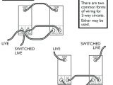 1 Gang 2 Way Light Switch Wiring Diagram Uk Old Dimmer Switch Wiring Diagram Druttamchandani Com