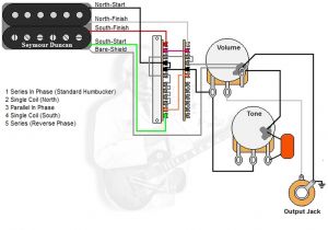 1 Humbucker 1 Volume 1 tone Wiring Diagram H2a Emg Pickup Wiring Diagrams Diagram Base Website Wiring