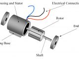 1 Phase Motor Wiring Diagram Ac Motor Wiring Online Manuual Of Wiring Diagram