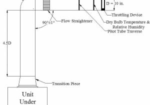 10 Point Meter Pan Wiring Diagram Wiring Diagram Ac Split Duct Wiring Diagram Schematic