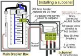 100 Amp Sub Panel Wiring Diagram 100 Amp Electrical Panel Wiring Diagram Wiring Diagram Center