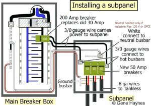 100 Amp Sub Panel Wiring Diagram 100 Amp Electrical Panel Wiring Diagram Wiring Diagram Center
