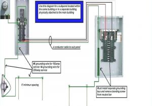 100 Amp Sub Panel Wiring Diagram 100 Amp Sub Panel Wire Size Woodworking