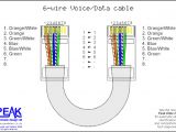1000base T Wiring Diagram 1000base T Wiring Diagram Wiring Diagram