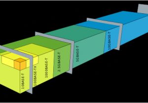 1000base T Wiring Diagram 1000base T Wiring Diagram Wiring Diagram 1000base T Wiring Diagram 1000base T Wiring Diagram Wiring Diagram