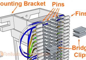 110 Block Wiring Diagram How to Wire A 66 Block