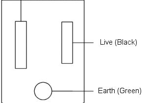 110 Electrical Outlet Wiring Diagram Edison Plug Wiring Diagram Wiring Diagram 110 Electrical Outlet Wiring Diagram Edison Plug Wiring Diagram Wiring Diagram