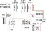 110 Electrical Outlet Wiring Diagram Electrical Wiring Diagram Of Motorcycle Electrical Wiring