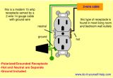 110 Electrical Outlet Wiring Diagram Kitchen Receptacle Wiring Diagram Diagram Base Website
