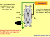 110 Electrical Outlet Wiring Diagram Kitchen Receptacle Wiring Diagram Diagram Base Website