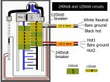 110 Volt Switch Wiring Diagram Basic 110 Volt Wiring Diagram 22