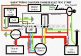 110cc Chinese atv Wiring Diagram atv 110 Wiring Diagram Wiring Diagram Centre