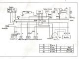 110cc Chinese atv Wiring Diagram Wiring Diagram Gio 110 atv Epub Pdf