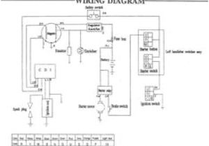 110cc Pit Bike Wiring Diagram 7 Best Quad Wiring Diagrams Images In 2018 Diagram Engine Types Quad