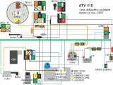 110cc Wiring Harness Diagram 110cc Wiring Harness Diagram New How I Got My Tao Tao atv to Start