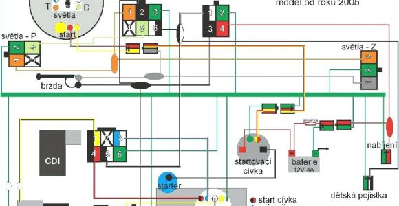 110cc Wiring Harness Diagram 110cc Wiring Harness Diagram New How I Got My Tao Tao atv to Start