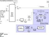 110v 240v Generator Wiring Diagram Wiring Diagram Outlets 101warren
