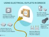 110v Ac Plug Wiring Diagram Learn About Electrical Outlets In Greece
