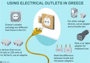 110v Ac Plug Wiring Diagram Learn About Electrical Outlets In Greece