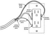 110v Ac Plug Wiring Diagram Wiring Diagram Outlets 101warren