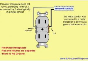 110v Plug Wiring Diagram Usac Plug Wiring Diagram Wiring Diagram
