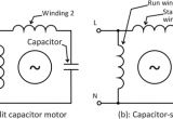 115v Motor Wiring Diagram What is the Wiring Of A Single Phase Motor Quora