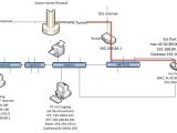 12 2 Wiring Diagrams Multiple Ballast Wiring Diagram Wiring Diagram Sys