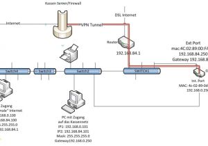 12 2 Wiring Diagrams Multiple Ballast Wiring Diagram Wiring Diagram Sys
