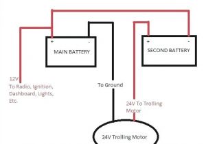 12 24 Volt Trolling Motor Wiring Diagram 12v 24v Trolling Motor Wiring Diagram Premium Wiring Diagram Blog