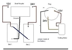 12 24 Volt Trolling Motor Wiring Diagram Wiring Diagram Likewise On Marinco Trolling Motor Receptacle Wiring