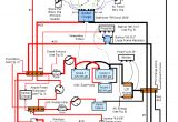12 Volt Boat Wiring Diagram Standard Boat Wiring Diagram Wiring Diagram Operations