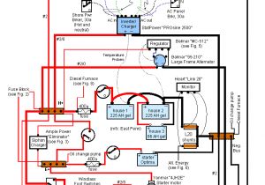 12 Volt Boat Wiring Diagram Standard Boat Wiring Diagram Wiring Diagram Operations